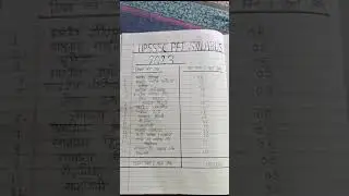 #UPSSSC Pet2023 syllabus#Upsssc syllabus pet 2023 exam