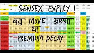 Nifty Prediction For Tomorrow 12 Feb I Tomorrow Market Prediction | market prediction for tomorrow
