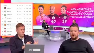 Arsenal&rsquo;s Title Hopes at Risk? 🔴 Poor Finishing Under the Spotlight Before Arsenal vs Aston Villa