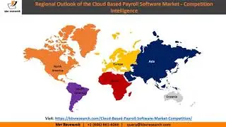 Cloud Based Payroll Software Market Competition Intelligence