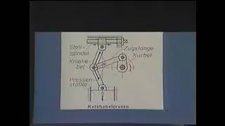 Funktionsweise von Pressen
