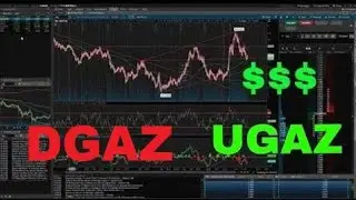 NATURAL GAS SINKING (UGAZ, DGAZ, NG) ANALYSIS || TD AMERITRADE || Thinkorswim || #30