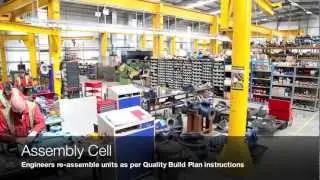 Pump Supply & Repair Group - Assembly