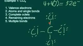 Basic Lewis Structures CCl4 and CO2