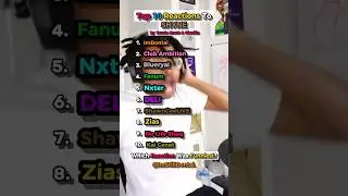 Top 10 Reactions To Travis Scott SHYNE #fyp #shorts #travisscott #shyne #reaction #ranking #streamer