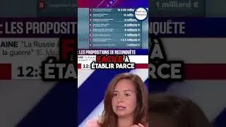 Aide sociale: Le myst&egrave;re des chiffres refus&eacute; par l'administration #shorts