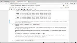 Coefficient of Variation:  What Is it, and Why Should You Care?
