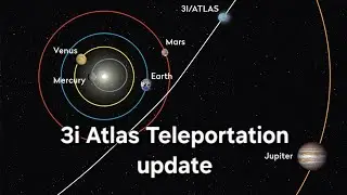 The Mysterious Disappearance of Comet 3iAtlas Reveals Covert Intervention by 