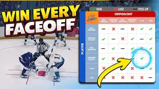 Как выигрывать каждое вбрасывание в NHL 26 (Полное руководство по вбрасываниям)