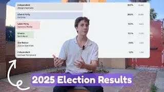 My Experience Running in the 2025 Federal Election