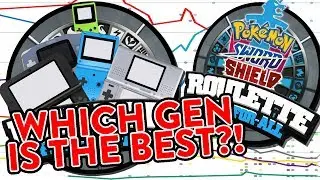 The BEST Pokemon Generation is... | Pokemon Sword and Shield RFFA (4K)