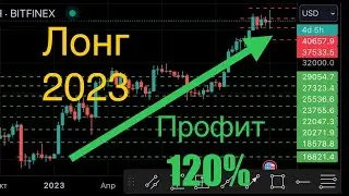 РЕЗУЛЬТАТ ЛОНГ 2023 BTC ETH  XRP ADA 120% ПРОФИТА - МАЛО?