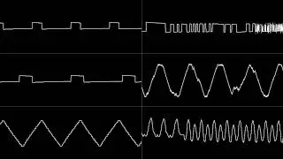 [2A03+FDS] Hong Kong 97 theme feat. Luo Tianyi - Cover: w7n (Oscilloscope View)