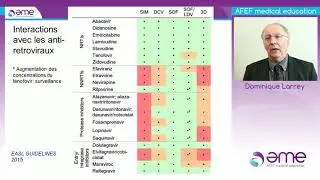 Interactions médicamenteuses au cours du traitement de l'hépatite C... - D. LARREY