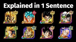 Explaining 15 Dokkan Battle units in 1 Sentence (Movie Heroes 9th Anniversary)