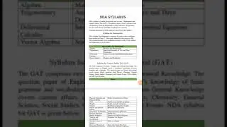 NDA EXAM SYLLABUS 2021
