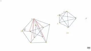 graph theory lec#2