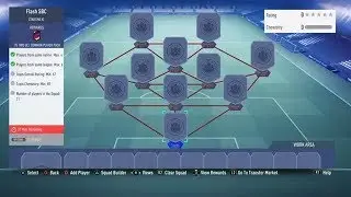 FIFA 19 Cyber Monday Flash SBC 9.30pm