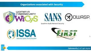 Organizations in Information Security