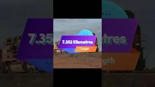 NO-01-7.352-Kilometer BHP Iron Ore Train. worlds longest train