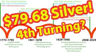 Серебро 80 ​​долларов!!! Четвертый поворотный момент, конец доллара США и исторические денежные ц...