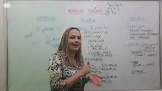 Negócios jurídicos   existência, validade e eficácia   parte 1