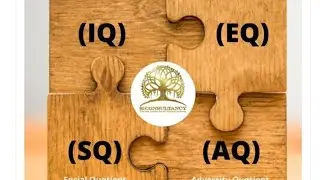 #4_Kinds_of_Intelligence #IQ,EQ,SQ,AQ #Part-1 @educationchannel2019