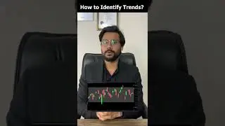 How to Identify Market Trend ? || Stock Market Direction || Rishi Money #movingaverage #stockmarket