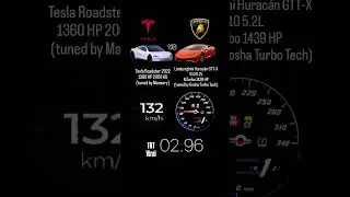 #Tesla Roadster 2022 1360 HP vs #Lamborghini Hurac&aacute;n GTT-X V10 5.2L BiTurbo 1439 HP