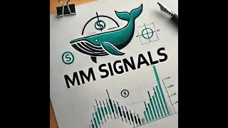Day 22 &mdash; Trading Only S&P Futures | +$256 Quality Over Quantity