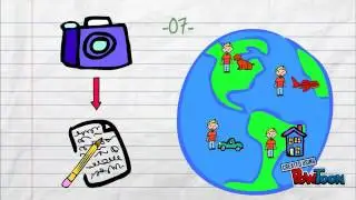 Master VIU Aprendizaje y ense&ntilde;anza de dibujo iker