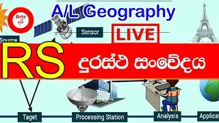 RS |දුරස්ථ සංවේදය | Live Stream | 8.30 PM