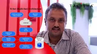 Architecture for customer journey transformation