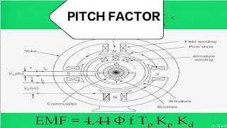 Pitch factor in alternator@ Short pitch and full pitch winding