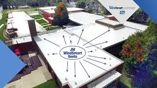 JM WindSmart Systems - Available through REPS