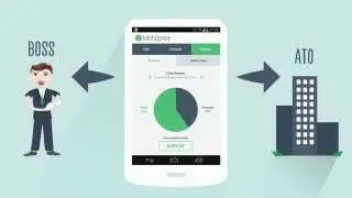 Introducing Mobilyser
