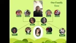 My Family Tree, Mar&iacute;a D&aacute;vila L&oacute;pez