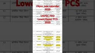 UKPSC new notification 2025 |lower pcs 2025 | Uttarakhand upper pcs 2025 |FRO 2025 |ukpsc calender