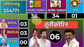 Tamilnadu Vidhan Shabha Election Exit Poll 2026 | Tamilnadu Assembly Chunav Opinion Poll 2026 |