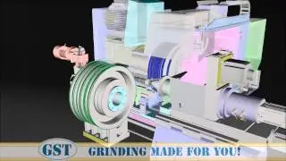 GST - Complete C/CBN (chinese/english)