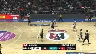 Khem Birch vs Fenerbahce
