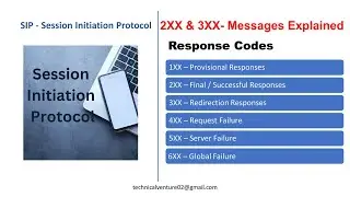 SIP - Session Initiation Protocol Messages Explained | Response Codes 2XX & 3XX