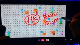 Prediksi tarikan paito hk malam ini Senin 12-01-2026 prediksi hk malam ini tarikan paito jitu