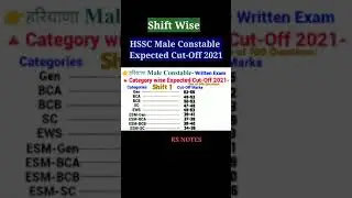 HSSC Male Constable Expected Cut-Off 2021/Shift-Wise/{Gen,BCA,BCB,SC,EWS,ESM}:- #hssc