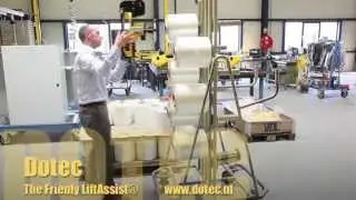 Roll Handler for Fibers, Yarn, POY, Fabric, Rotary Action by Dotec, Rollenwender f&uuml;r Garn