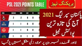 PSL 2021 Latest Point Table After Match 5 l PSL 6 Latest Point Table _ Talib Sports