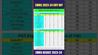 EMRS Cut Off 2023-23 | EMRS Official Cut Off | EMRS Result #emrscutoff