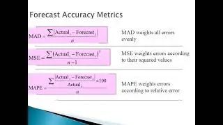 Chapter 3 Forecasting