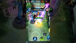 GORD MVP