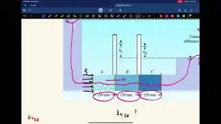 EQUIVALENT COEFFICIENT OF PERMEABILITY IN STRATIFIED SOIL (PROBLEM 3.0)